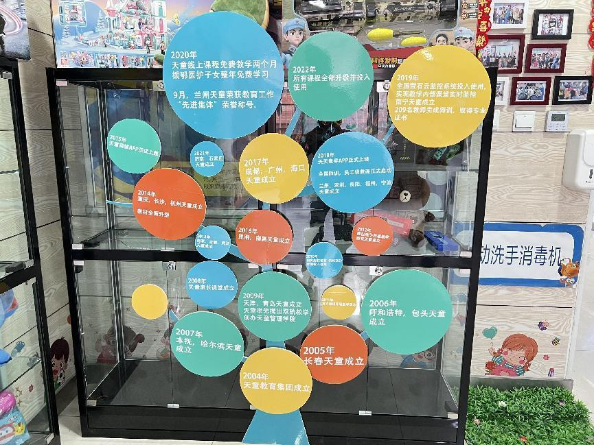 天童美语二十载:不忘初心,砥砺前行(图3) 天童美语二十载:不忘初心,砥砺前行(图3)